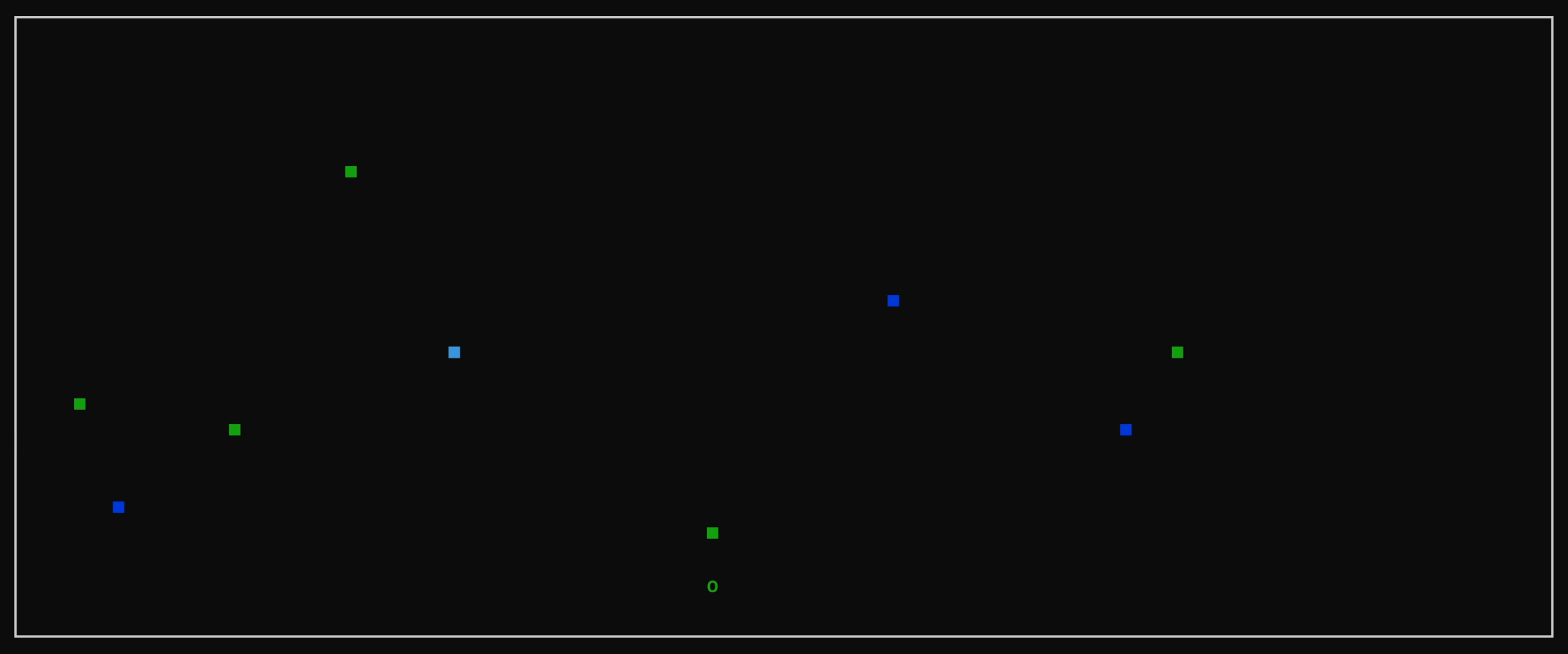Screenshot Thumbnail